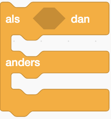 als dan anders
