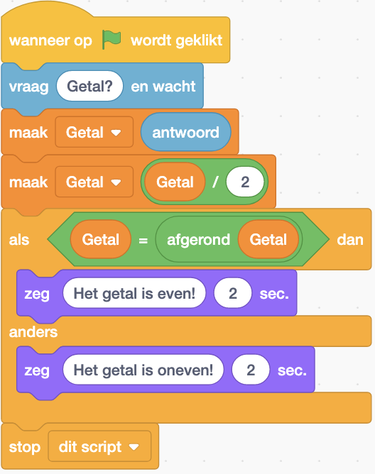 Het beste algoritme zoeken - versie 2