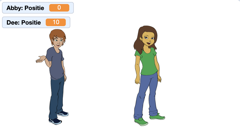 De variabele Positie