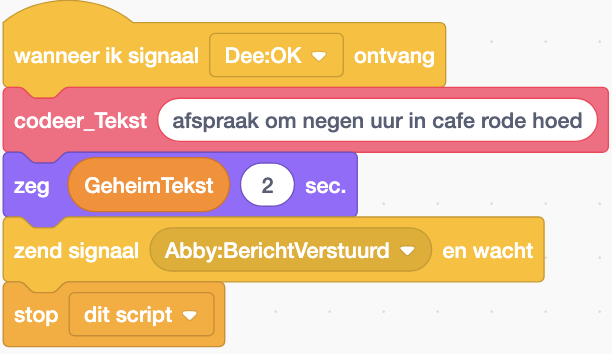 Het versturen van de gecodeerde tekst