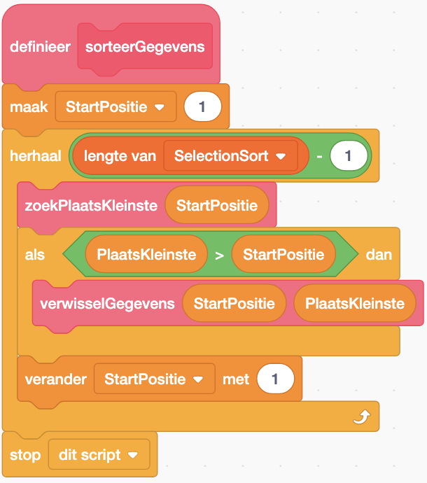 Module sorteerGegevens