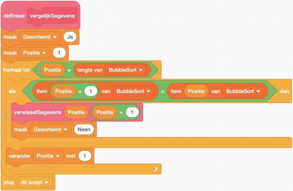 Module vergelijkGegevens