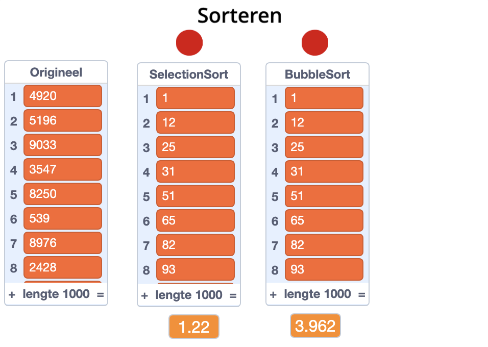 Sorteren: vergelijking snelheden
